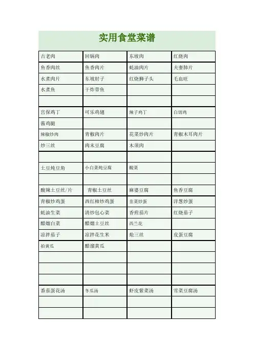 实用食堂菜谱