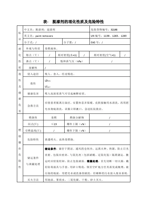 表- 脱漆剂的理化性质及危险特性