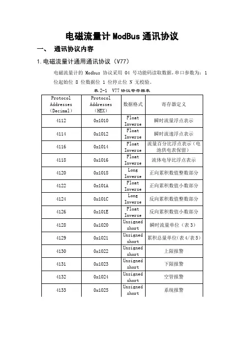 电磁流量计ModBus通讯协议