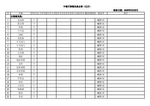 餐具盘点表