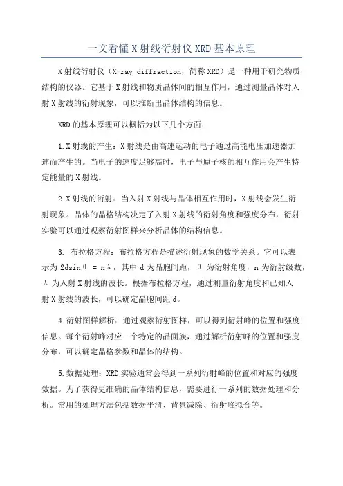 一文看懂X射线衍射仪XRD基本原理