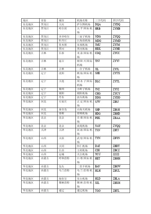 最全国内机场三字四字代码表