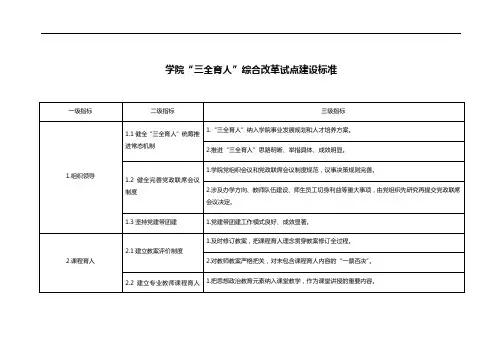 学院“三全育人”综合改革试点建设标准