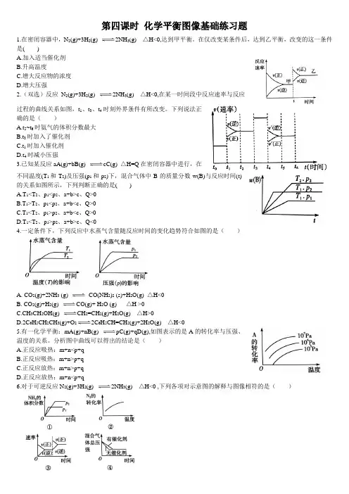 高中化学选择性必修一第2章第2节 化学平衡 第四课时 化学平衡图像 基础练习
