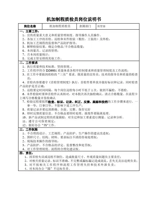 机加制程质检员岗位说明书