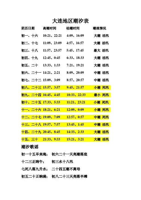 大连地区阴历日期_高潮时间_枯潮时间_潮流情况