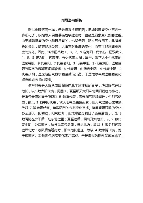 河图洛书解析
