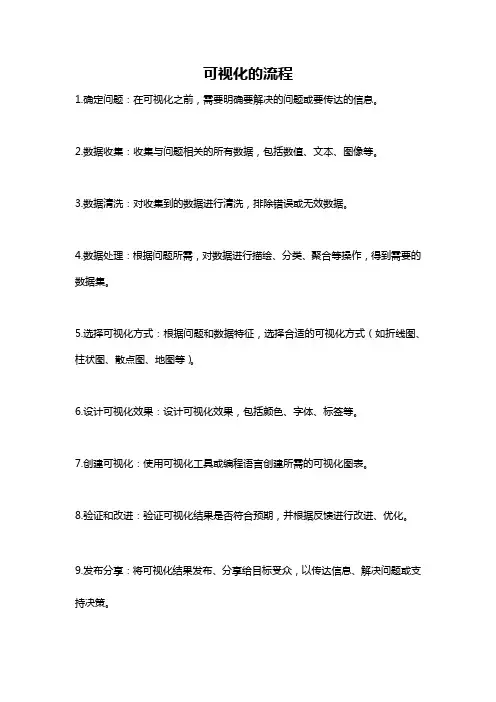 可视化的流程