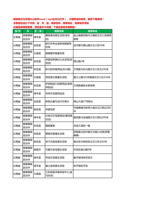 2020新版云南省楚雄彝族自治州月子服务工商企业公司商家名录名单黄页联系号码地址大全255家