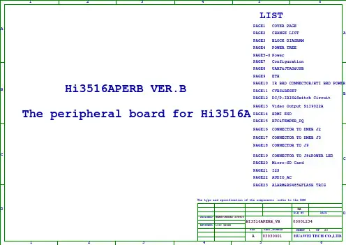 Hi3516APERB_VER_B_SCH