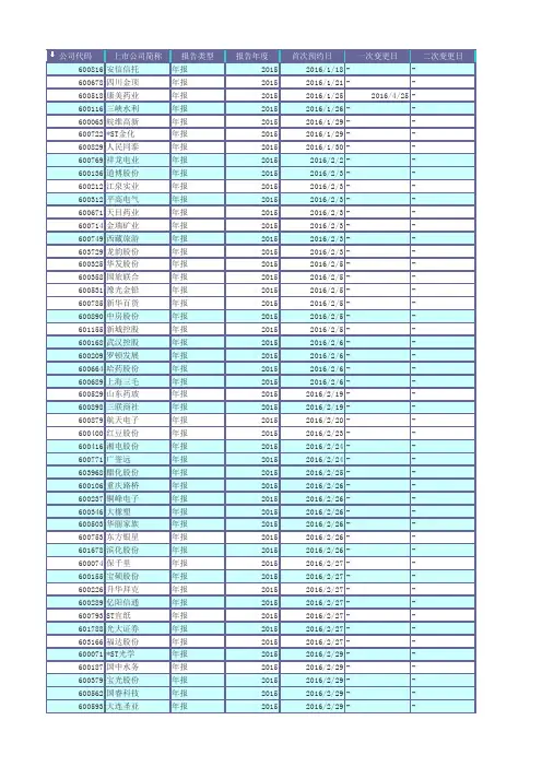 上证所2015-2016年年报时间表