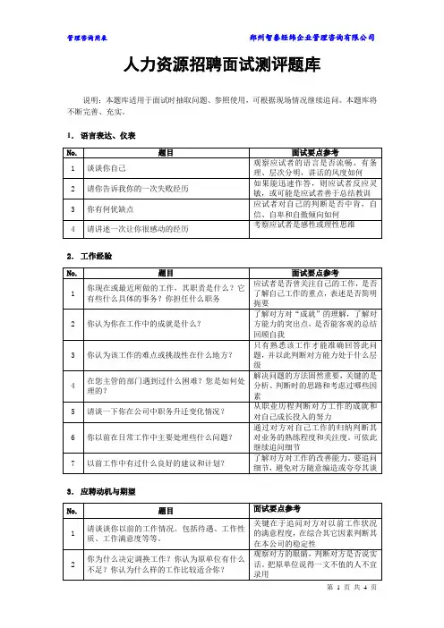 人力资源招聘面试测评题库