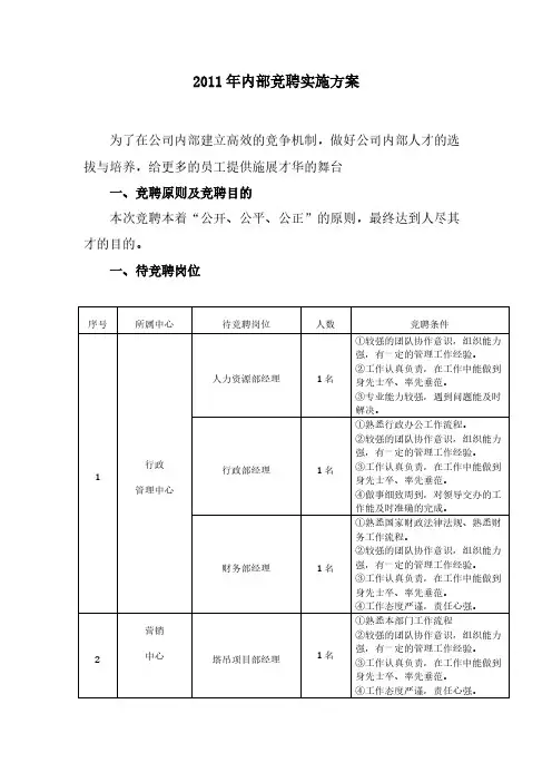 [vip专享]2011年内部竞聘方案