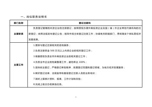 岗位职责说明书(登记注册科)