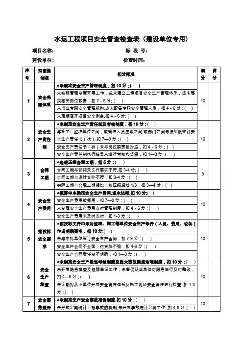 水运工程项目安全督查检查表