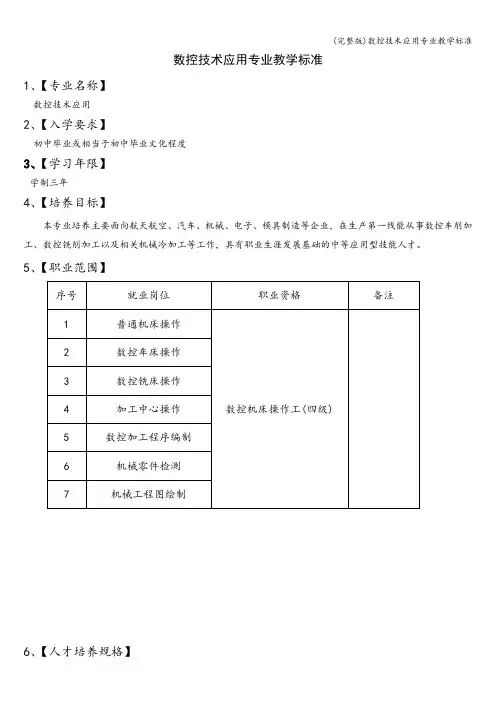 (完整版)数控技术应用专业教学标准