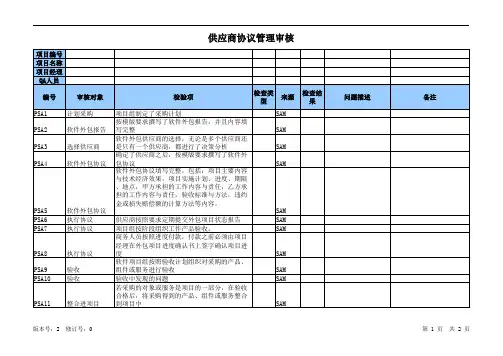 信息系统开发QA检查表
