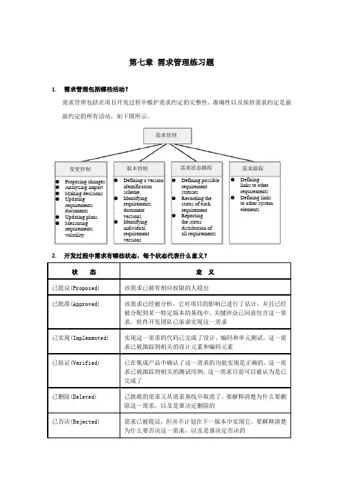 需求管理练习题