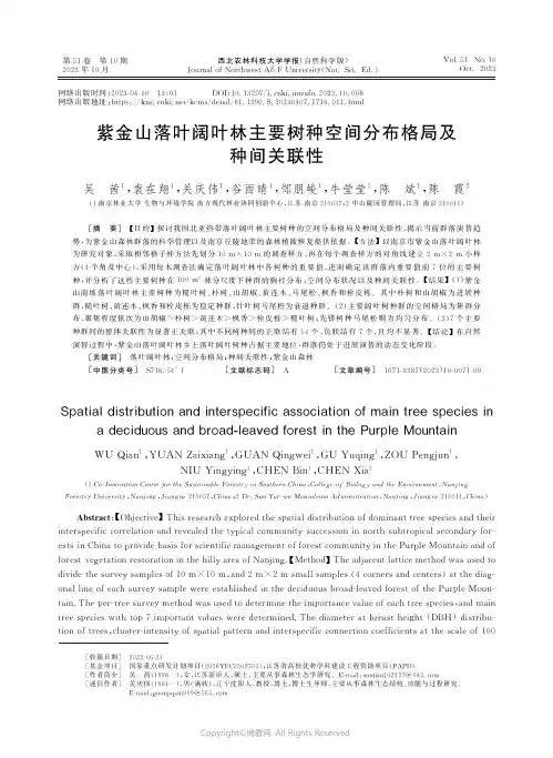 紫金山落叶阔叶林主要树种空间分布格局及种间关联性