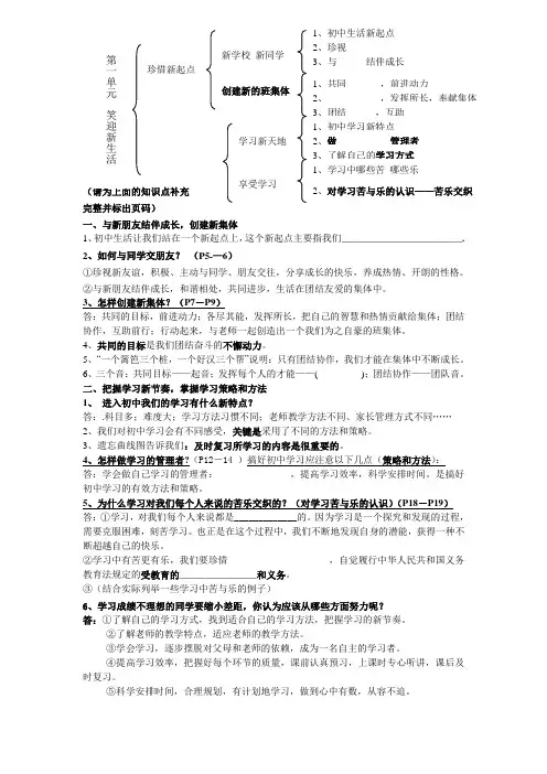 七年级政治上全册知识点全面归纳人教版