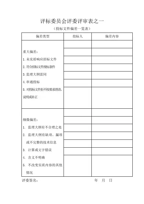 评标专家评审表及评审细则(监理)