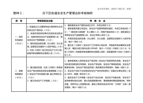 白下区街道安全生产管理达标考核细则