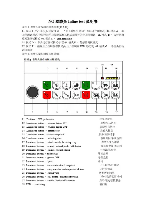 巴马格卷绕头说明书