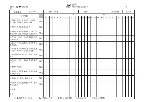 数控车床日常保养点检表