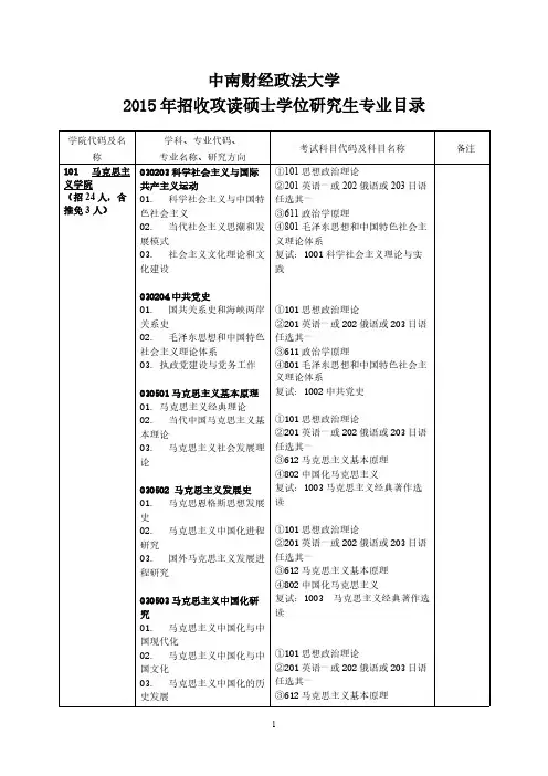 5中南财经政法大学2015年硕士研究生招生专业目录-推荐下载