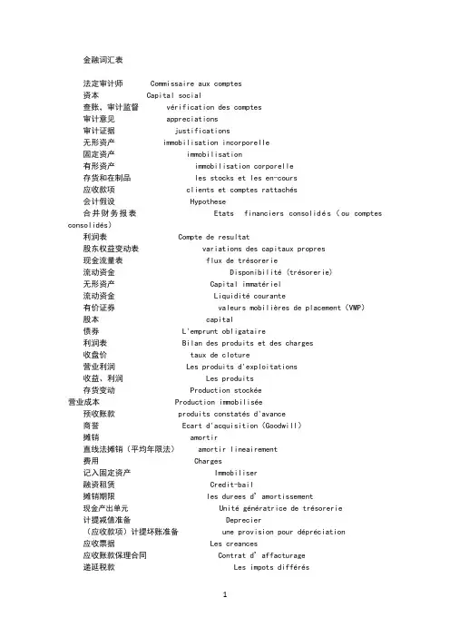 金融词汇表
