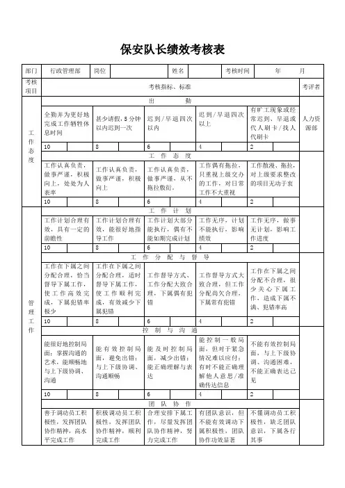 保安队长绩效考核表