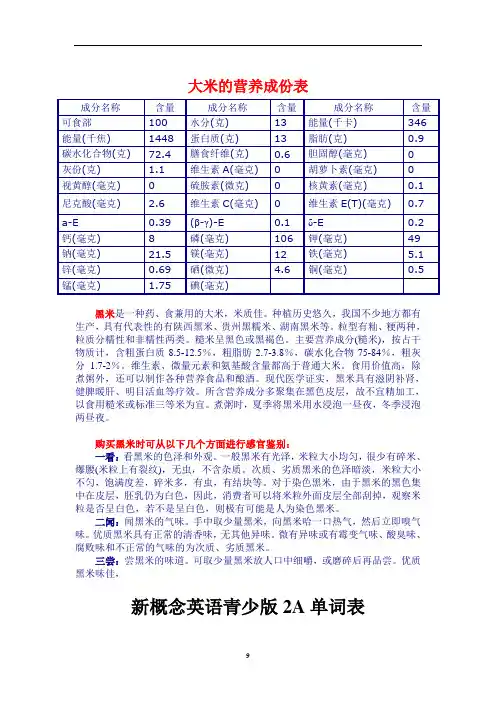 最新大米的营养成份表教程文件