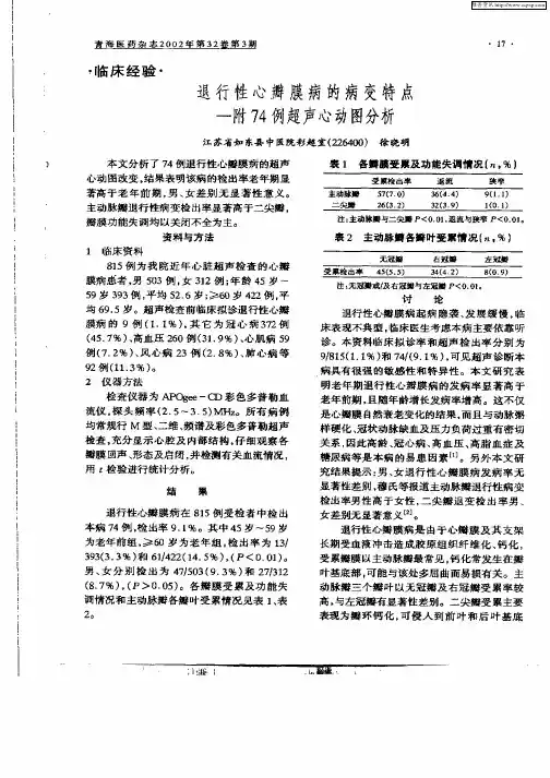 退行性心瓣膜病的病变特点——附74例超声心动图分析