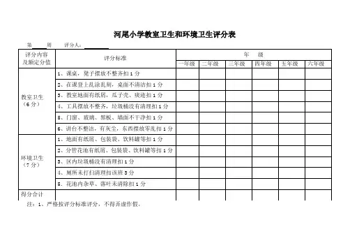 河尾小学教室卫生和环境卫生评分表