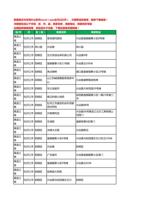 2020新版黑龙江省牡丹江市铝材行业工商企业公司商家名录名单联系电话号码地址大全121家