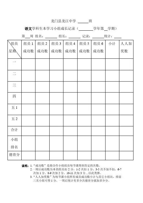 小组合作加分记录表