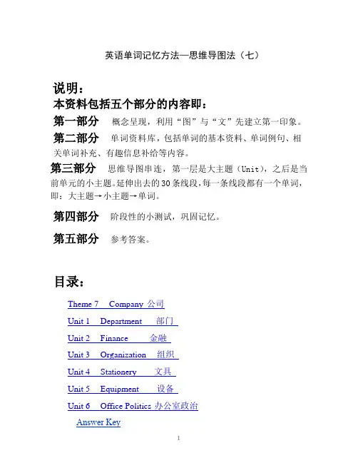 英语单词记忆方法—思维导图法(七)