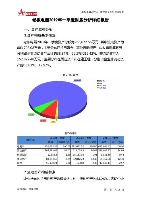 老板电器2019年一季度财务分析详细报告