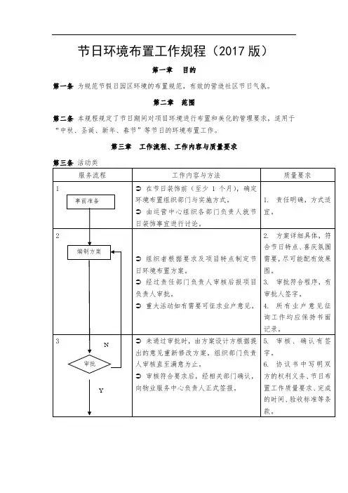 节日环境布置规程