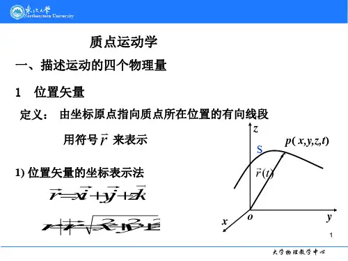 质点运动学典型习题解析2019