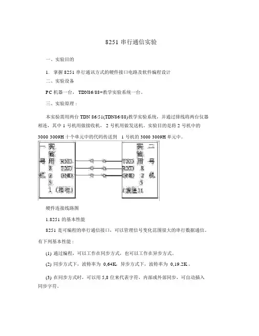 8251串行通信实验