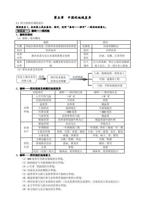 湘教版八年级下册地理复习提纲(尝鲜版)