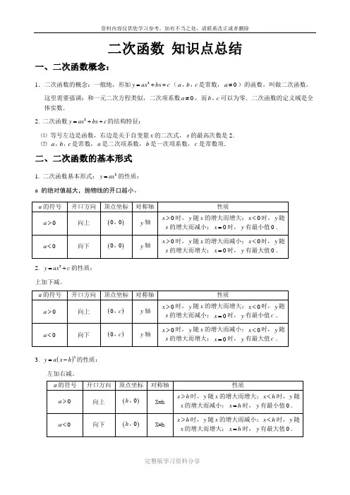 北师大数学九年级下册-二次函数知识点总结