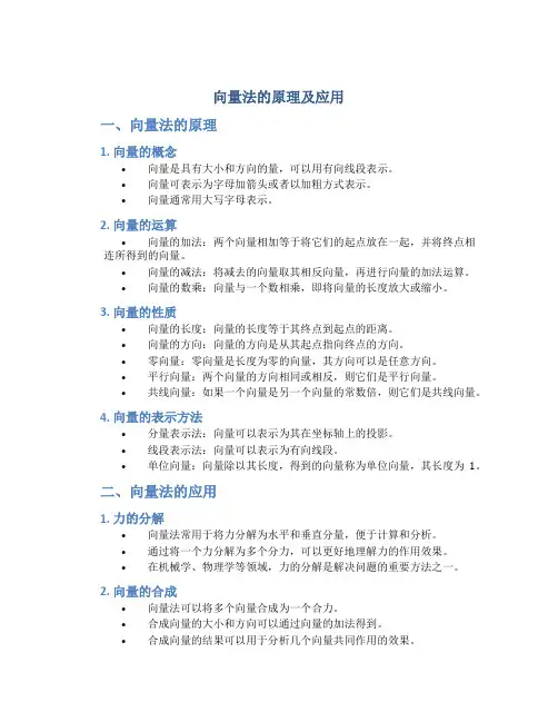 向量法的原理及应用