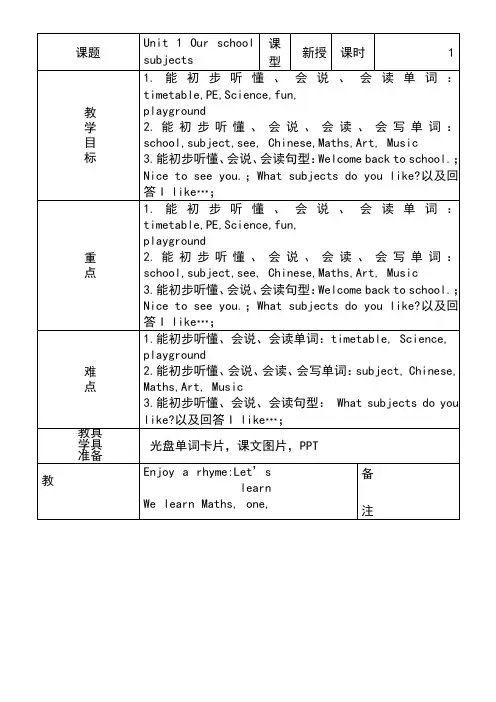 新译林牛津小学英语四年级下册教案 全册