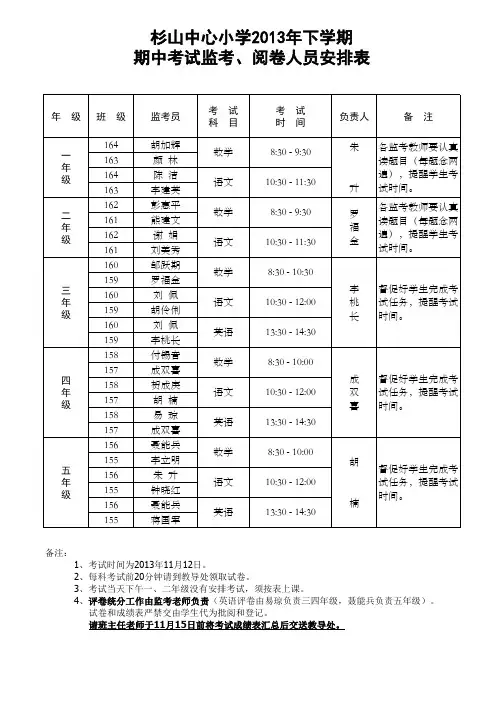 期中考试监考阅卷人员安排
