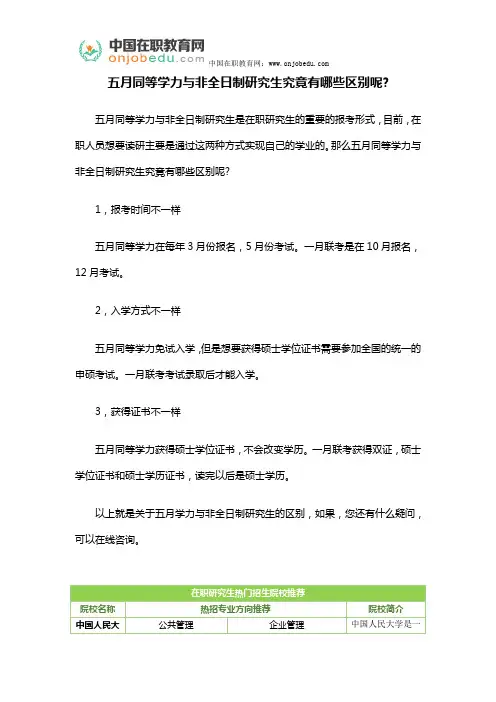 五月同等学力与非全日制研究生究竟有哪些区别呢