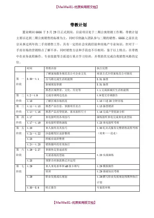 【7A文】房地产新人带教计划