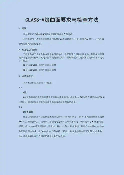CLASS-A级曲面要求与检查方法-如吾意-2020-9-3