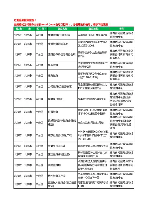 2020新版北京市北京市丰台区健身房工商企业公司商家名录名单黄页联系方式电话大全320家